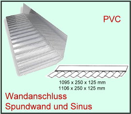 PVC-Wandanschluss