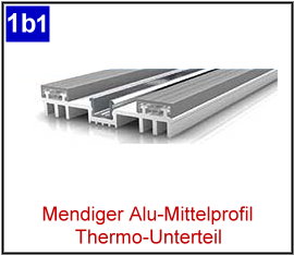 Mendiger Thermo-Unterprofil (PVC/Alu)