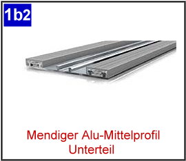 Mendiger Classic-Unterprofil (Alu)